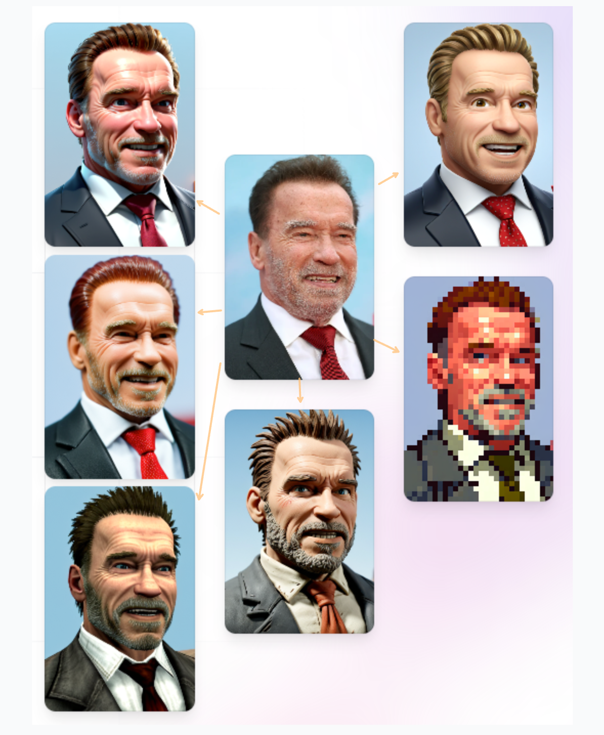 Face para Muitos